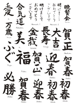 Japanese Kanji Calligraphy Set with Translations Free Vector
