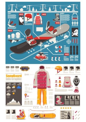 Snowboard Equipment and Apparel Infographic with Price Tags and Maps Free Vector