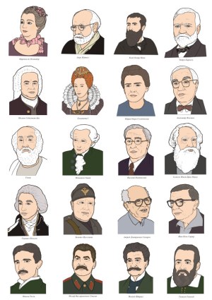 Vector Illustrations of Historical Figures Free Vector
