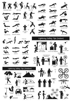 Indoor and Outdoor Exercise Guide with Lightning Safety Tips Free Vector