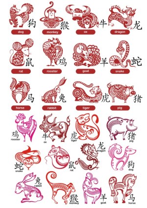 Decorative Chinese Zodiac Animal Vector Set with Names and Symbols Free Vector
