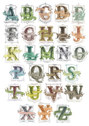 Decorative Alphabet Letters with Vintage Name Banners Free Vector