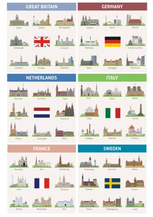 European Cities Famous Landmarks and Flags Vector Set Free Vector