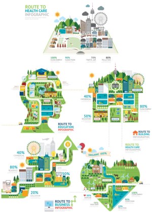 Comprehensive Route and Infographic Map of Health Care, Education, Business, and Environment Free Vector