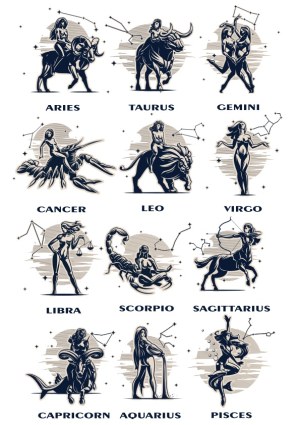 Zodiac Signs Vector Illustration Set with Female Figures and Constellations Free Vector