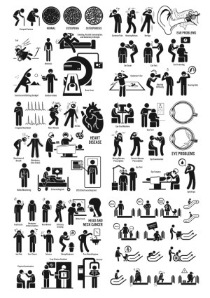Medical Condition and Diagnostic Icons Infographic Free Vector