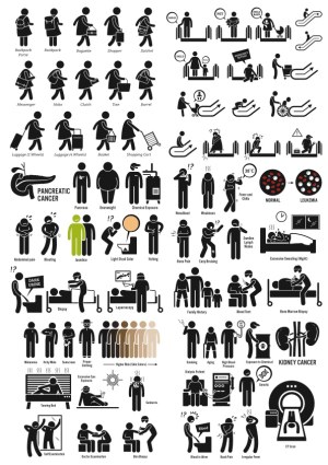 Medical and Everyday Icons Set with Cancer Awareness and Symptoms Free Vector