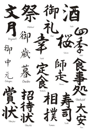 Japanese Kanji Calligraphy with Translation Free Vector