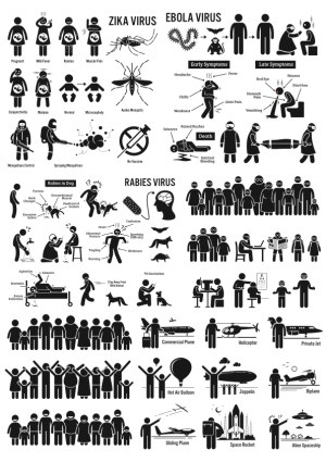 Medical and Travel Icons with Virus Symptoms and Transportation Silhouettes Free Vector