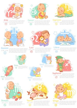 Cute Baby Zodiac Signs Vector Illustration Set Free Vector