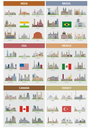 Famous City Skylines and Flags of India, Brazil, USA, Mexico, Canada, and Turkey Vector Illustration Free Vector