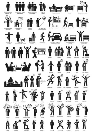 Set of Human Behavior and Activity Icon Silhouettes Free Vector