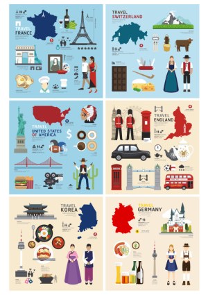 Travel Infographics of France, Switzerland, USA, England, Korea, and Germany Free Vector