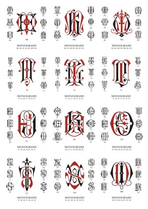 Vintage Decorative Monograms Alphabet Set ME to DR Free Vector