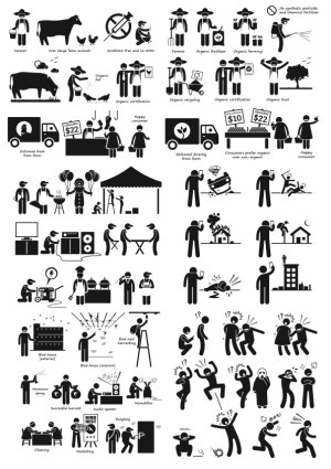 Vector Icons Illustrating Organic Farming, Farm Life, and Social Interactions Free Vector